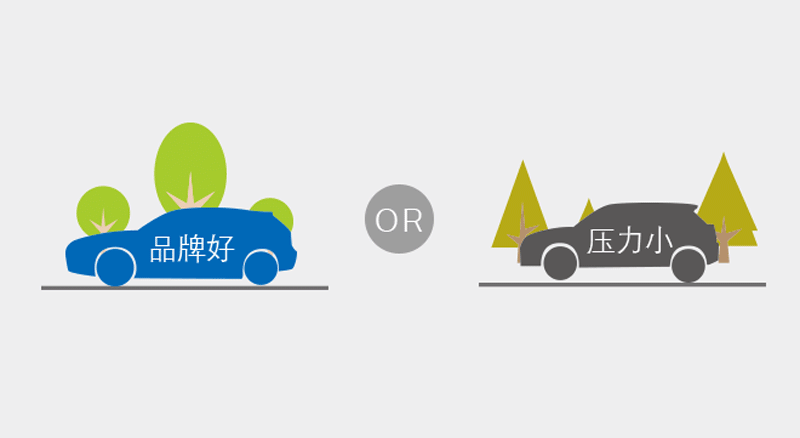 分销和一件代发怎么选择？