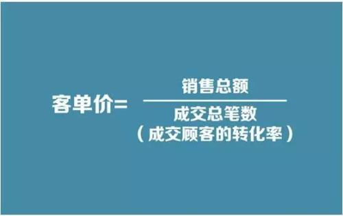 电商运营技巧（七）
