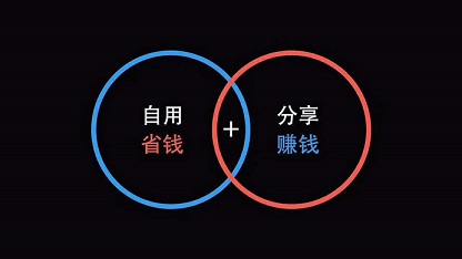 微商一件代发的优势！