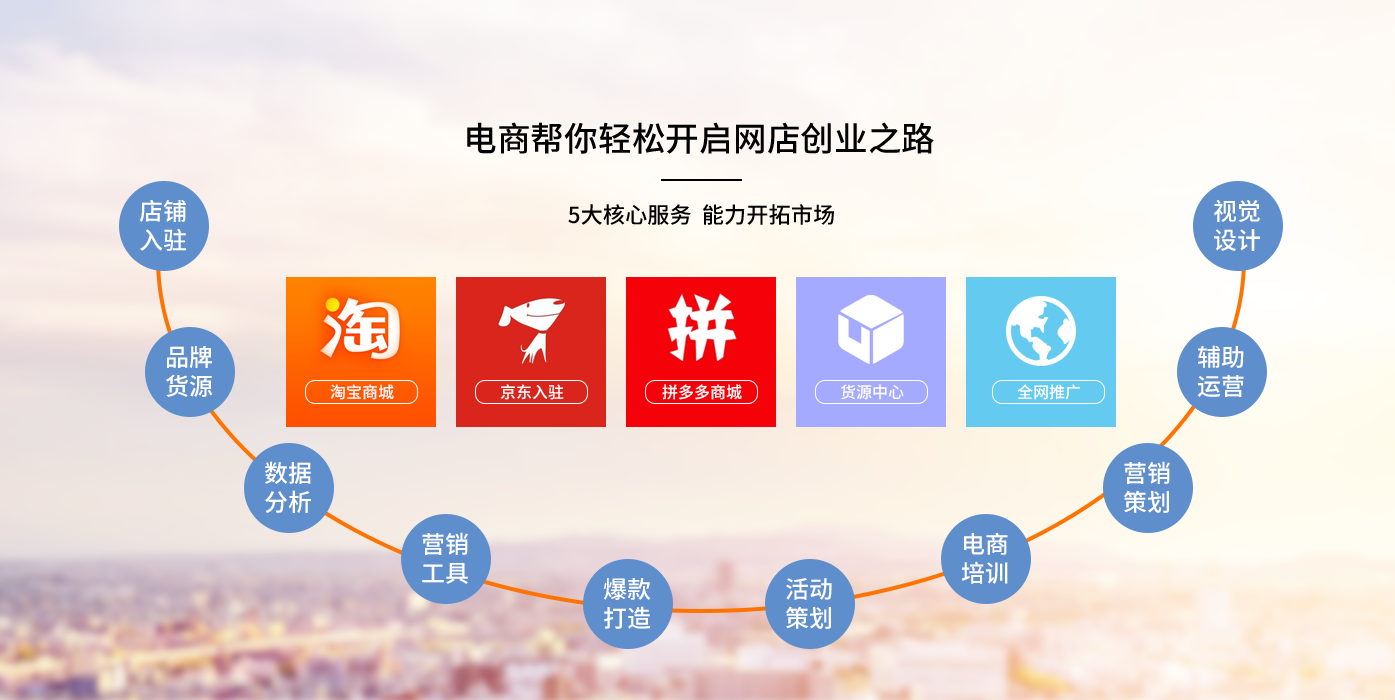 新电商创业模式，一件代发还是问题吗？