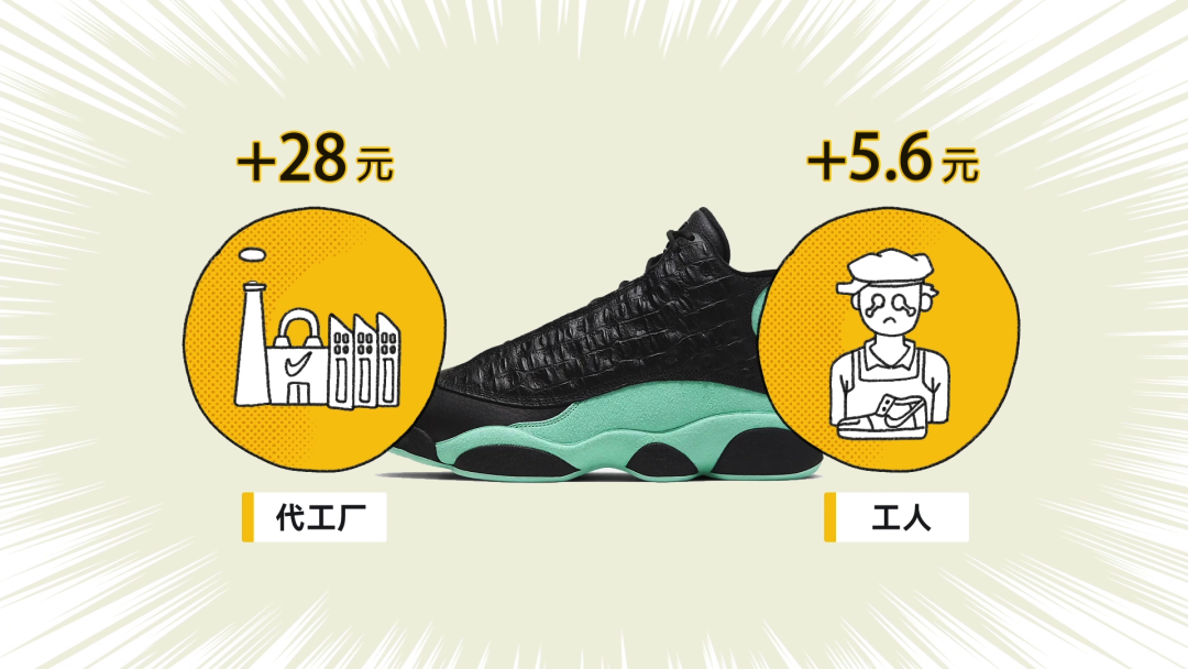 曝光|?“莆田鞋”灰产业链全面曝光!请擦亮双眼