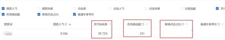 一件代发的货源渠道有哪些?如果想开网店应该怎么做?