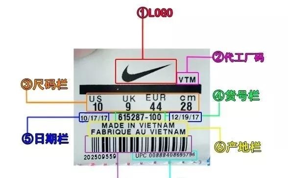 国庆长假快到了,莆田鞋横行的时代,如何辨别真假?