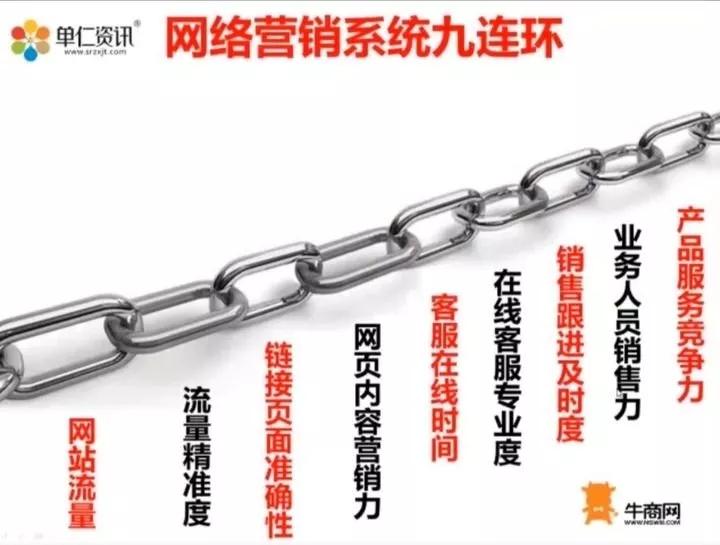 百度推广后台登陆（百度推广账户登录）