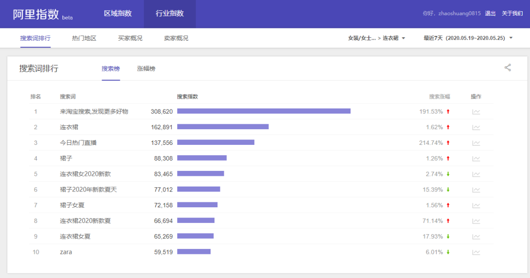 温州国际鞋城批发网站冬鞋（温州国际鞋城批发网站下载）