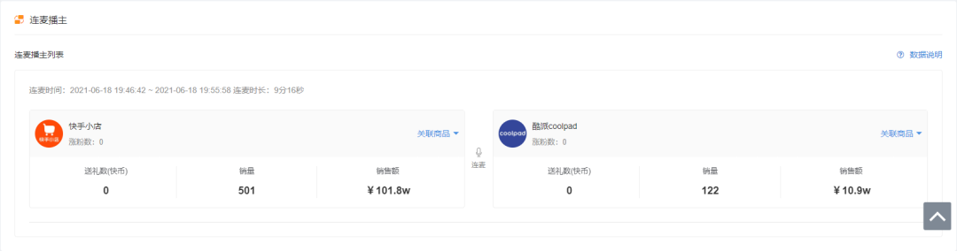 快手资讯 | 主播们注意了!直播带假货最高可判刑十年