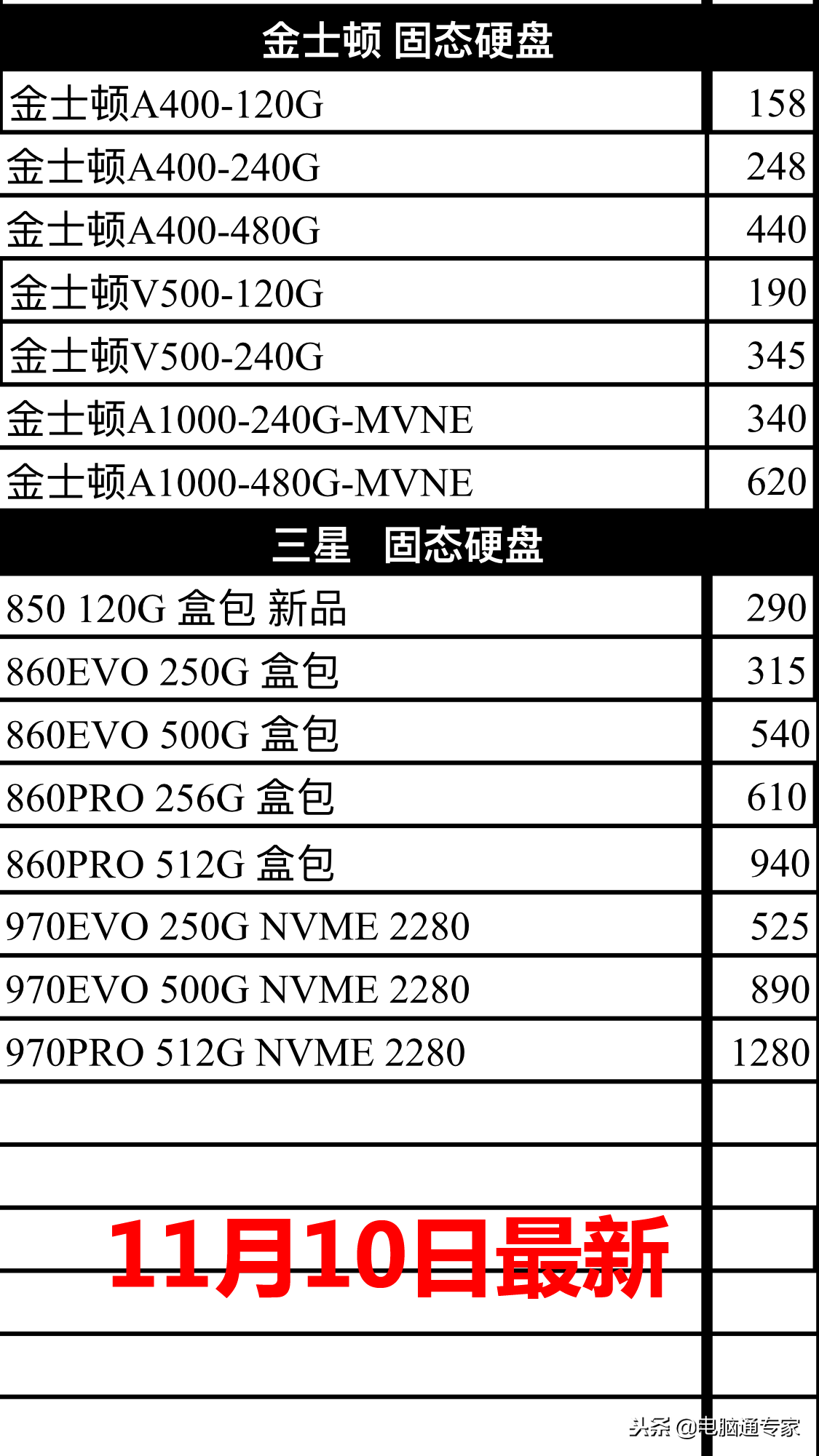 6批发电脑配件批发网（电脑配件批发网 电脑配件批发）