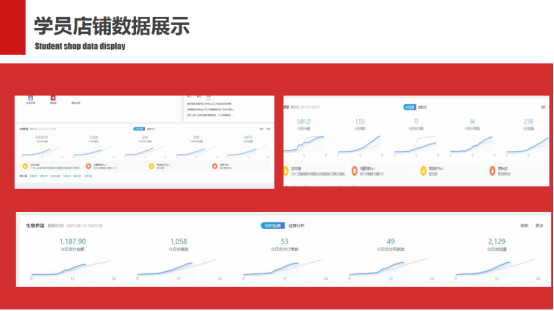 无本金、无囤货、无风险就能赚钱？揭秘“无货源开店”