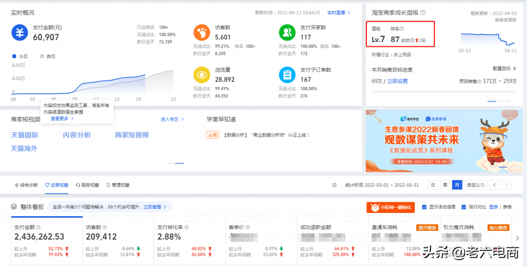 怎么提高淘宝店铺的权重？淘宝卖家怎么提高权重？