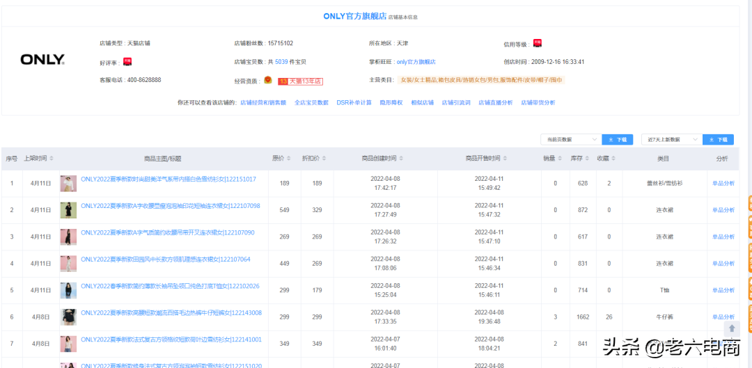 淘宝卖家如何提高店铺权重,抢占流量高地?