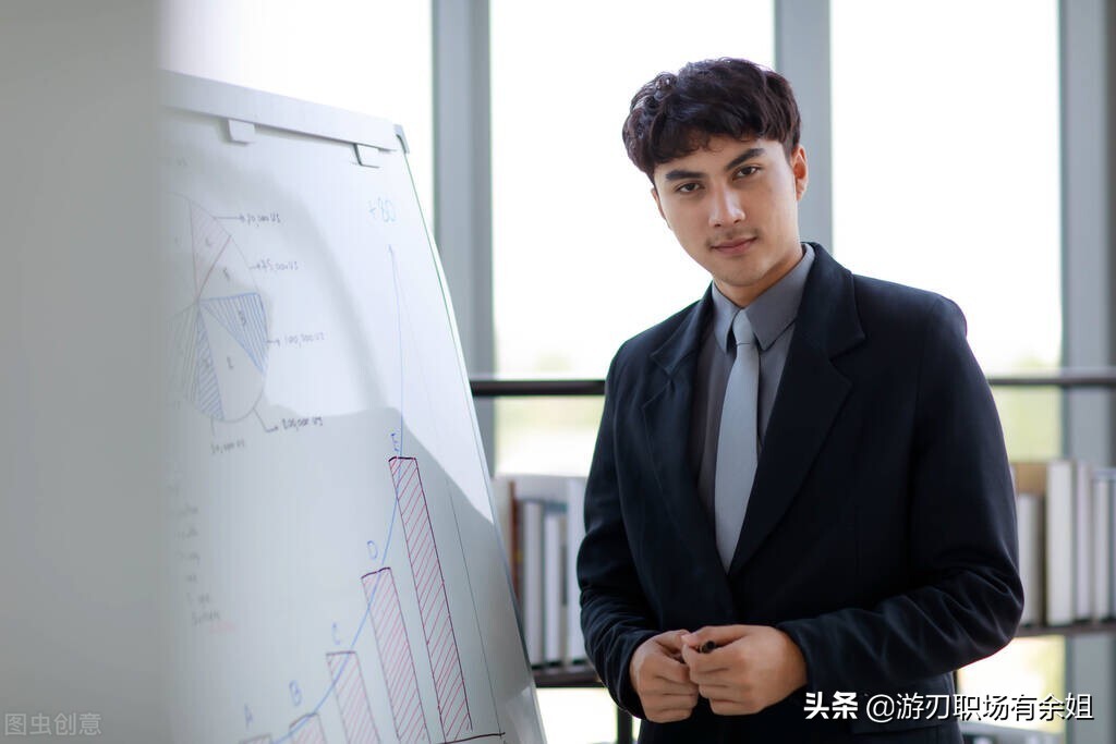 采购员有前途吗?未来的职业发展路径是什么?