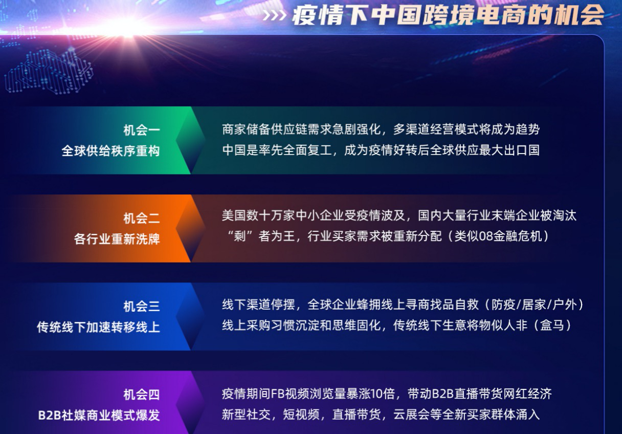 阿里巴巴国际站好做吗？阿里巴巴国际站怎么开店注册？