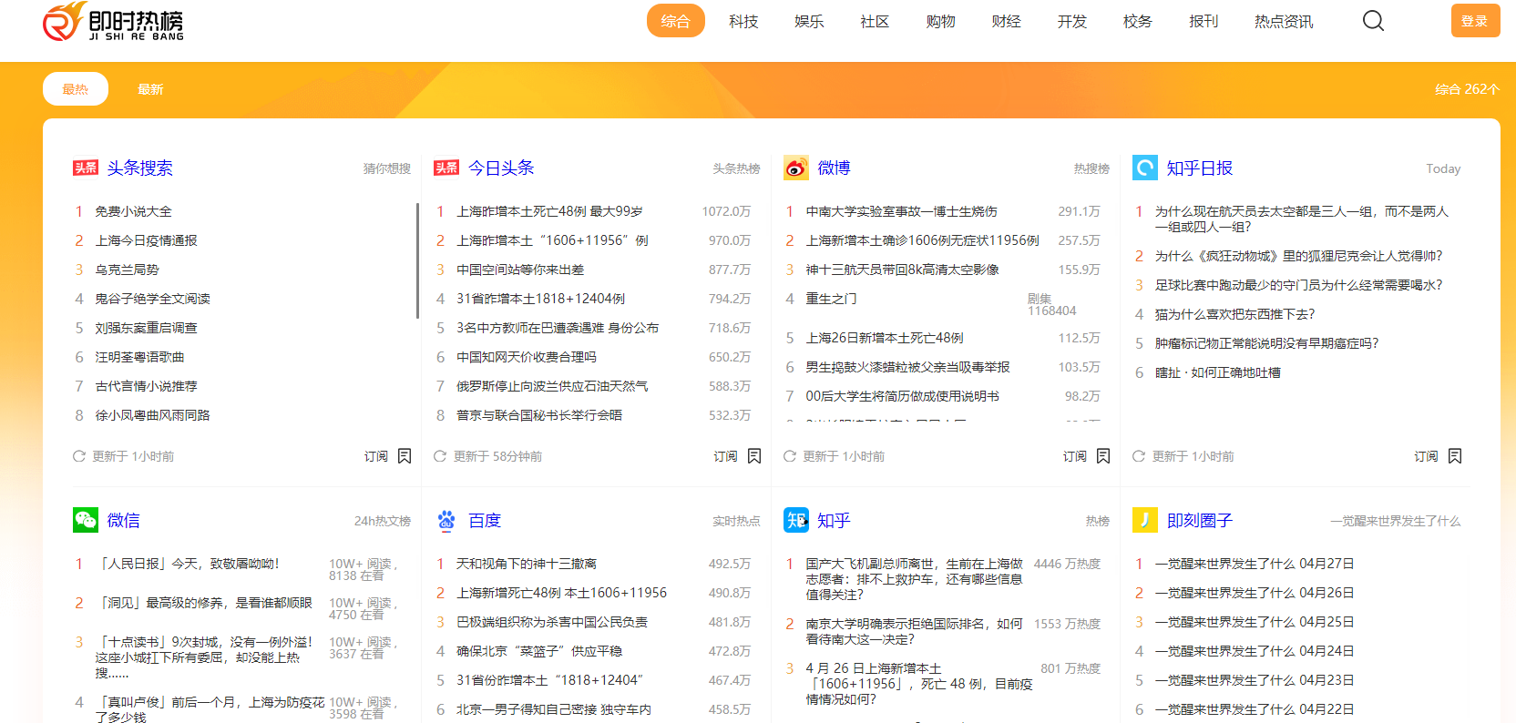 爆款文章怎么写?这几个创作模板直接拿去套