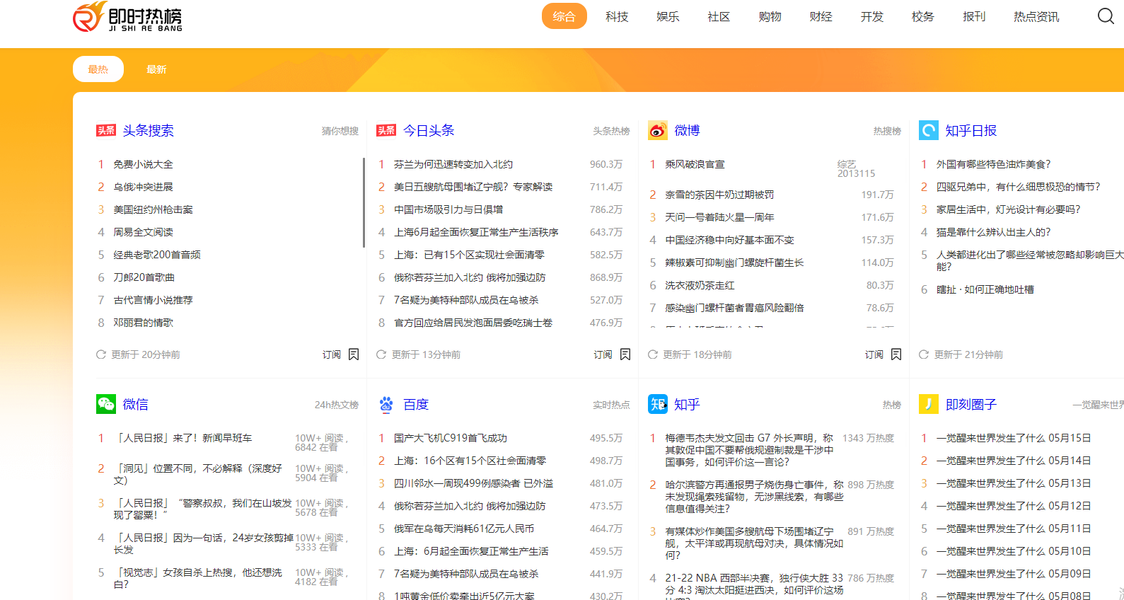 为什么你做自媒体月入50,而那些大佬月入过万,自媒体怎么赚钱?