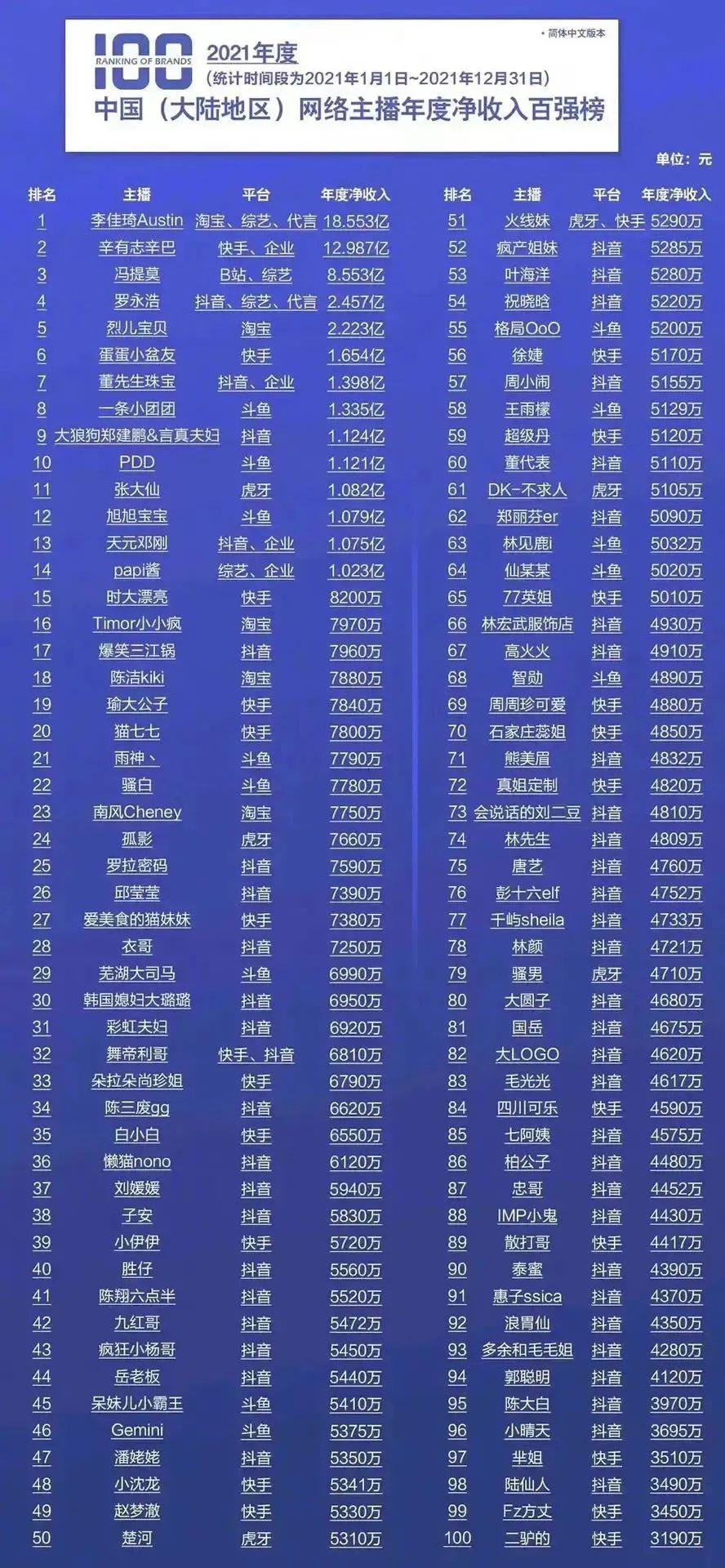做自媒体的人怎么赚钱的？做自媒体怎么样才能赚到钱？