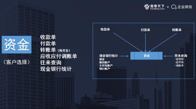 副食品批发一手货源在哪（副食品批发网）