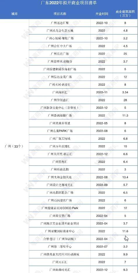 深圳服装批发市场哪里好可以零售（深圳哪家服装批发市场好_）