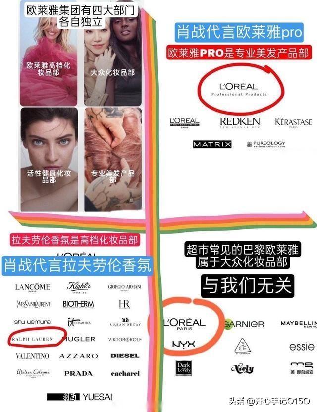 lacoste和拉夫劳伦哪个好（拉夫劳伦品牌什么档次）