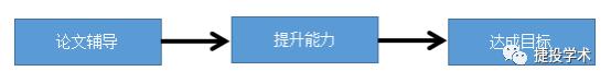 大学生做家教平台哪个好（大学生家教网哪个好）