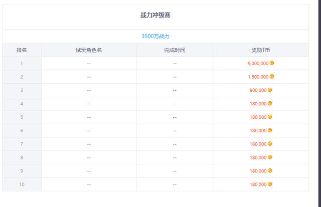 试玩app月入一万（试玩App赚钱）