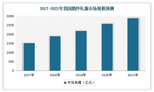 拉宝丽女士手表官方旗舰店（拉宝丽手表是什么档次）