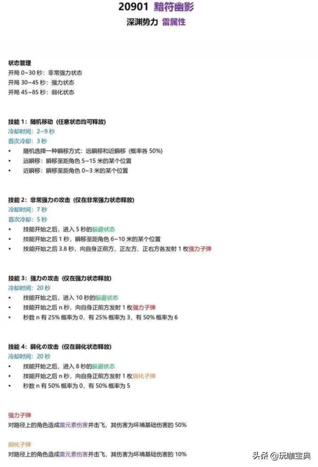 圣笛莎官方旗舰店（笛戈化妆品）
