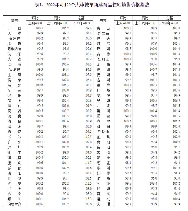 吉芬商品是什么意思（吉芬商品）