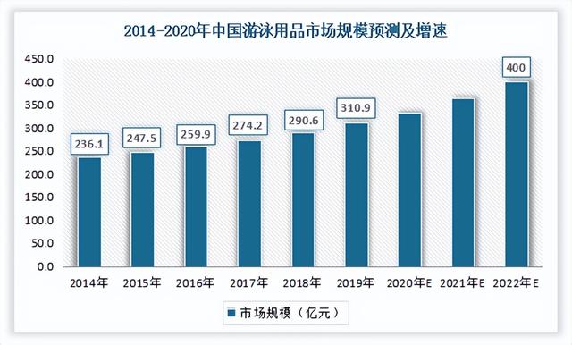 金镇佑电视剧（都振宇金雪雅韩剧）