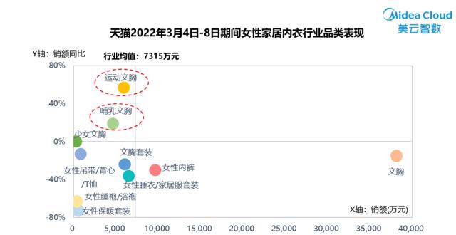 全球顶级内衣品牌（世界十大品牌内衣）