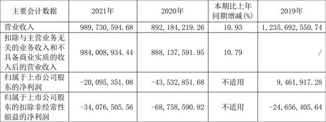 诺贝达品牌哪里有专柜（诺贝尔是十大品牌吗）