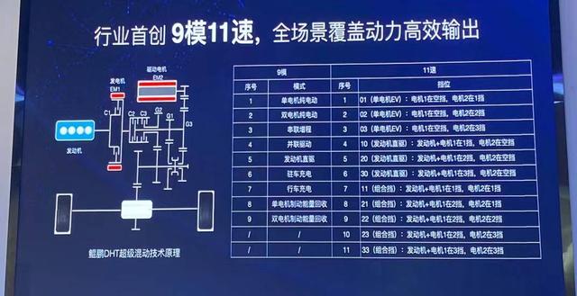e+h温度变送器（e+04是什么意思）