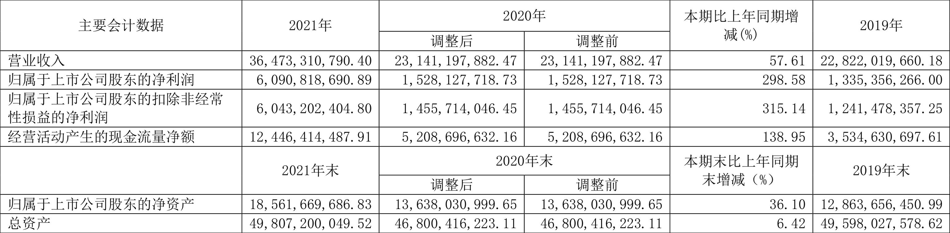 鄂尔多斯男装官网旗舰店（鄂尔多斯男装品牌介绍）