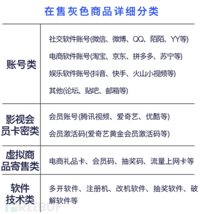 卡盟辅助平台有哪些，暗区突围卡盟辅助平台？