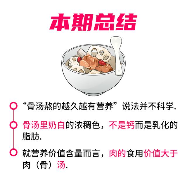 眎和胨怎么读，月示和胨怎么读？