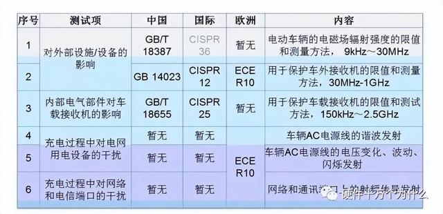 p2p2b或p2c个人对模式是什么意思，p2b或p2c个人对？