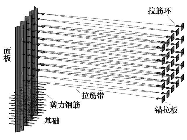 波纹钢板仓价格，钢结构波纹板价格？