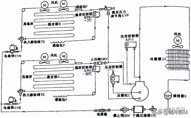 油压表怎么看压力读数（油压表怎么看压力图片）