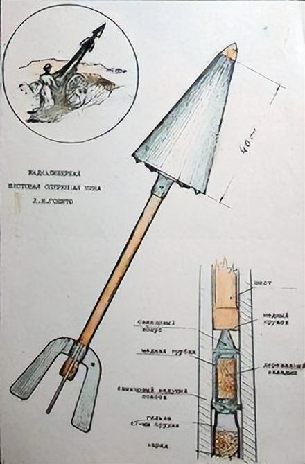炮弹工艺品炮弹壳（炮弹工艺品是真炮弹吗）
