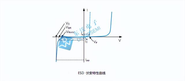 sod323封装尺寸图（sod323封装尺寸 0805）