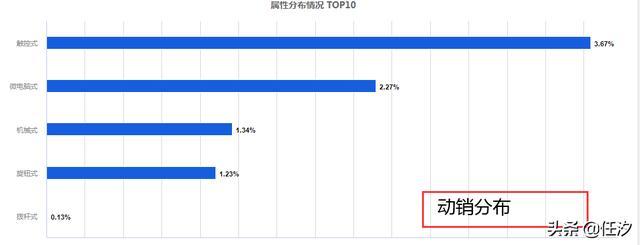 电饼铛价格及图片（苏泊尔电饼铛价格）