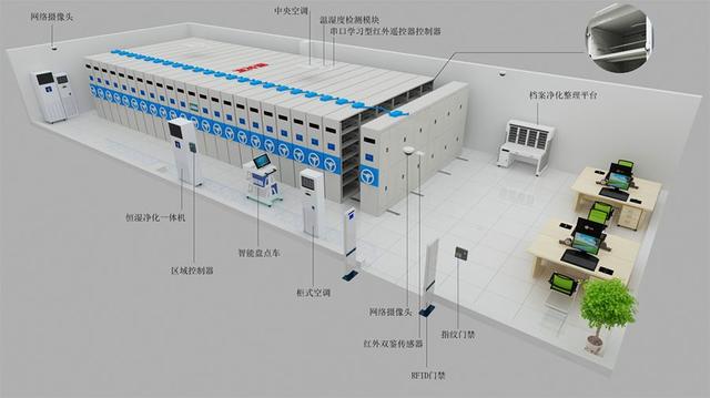 全自动密集柜（密集柜价格多少）