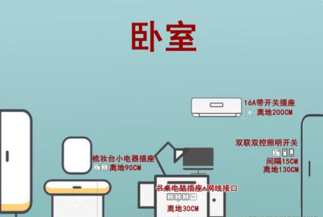 空调冷媒r22，冷媒r22和r134a区别？