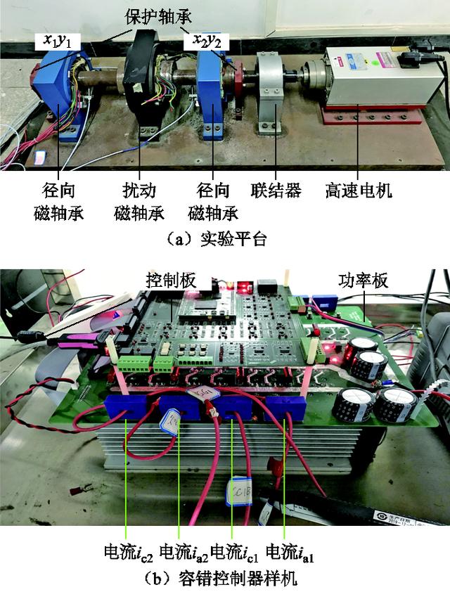 华科学者提出磁悬浮轴承开关器件开路故障容错控制的新方法