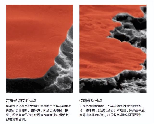 什么印刷机最好，印刷纸哪种好？