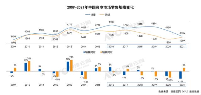 tcl全国售后服务电话（TCL售后服务中心电话）