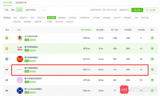 享久3代用了为什么会软了（享久3代用了没有感觉了）