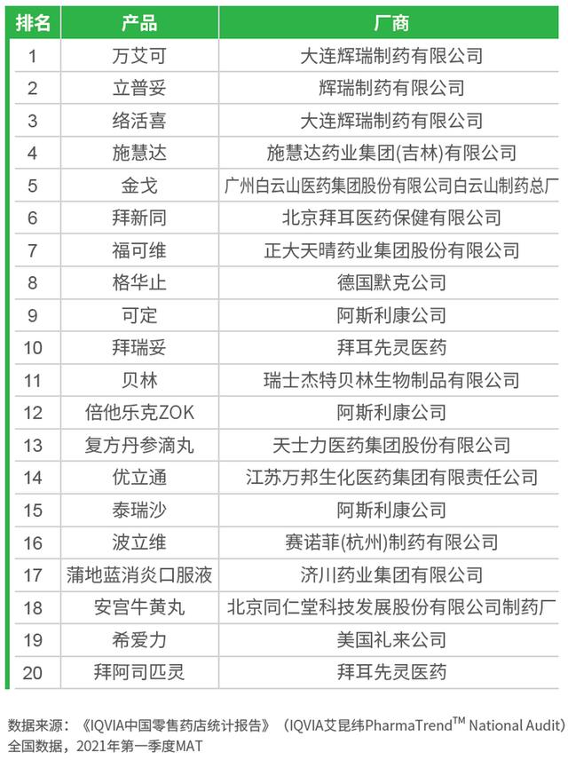 超级希爱力双效片副作用效果介绍（超级希爱力多久吃一次对身体没影响）