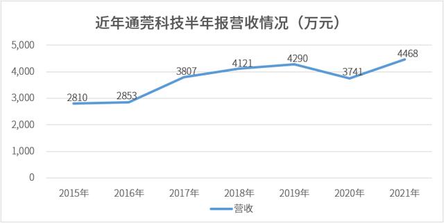 公司可以办pos机吗（要不要去pos机公司上班）