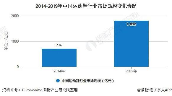 莆田500元空军一号是什么货（一百多买的空军一号莆田货）