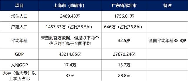 微信快团团怎么找货源啊（微信快团团怎么找货源卖货）